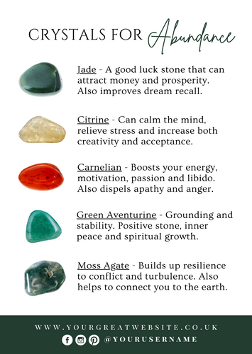 Abundance Crystal Kit