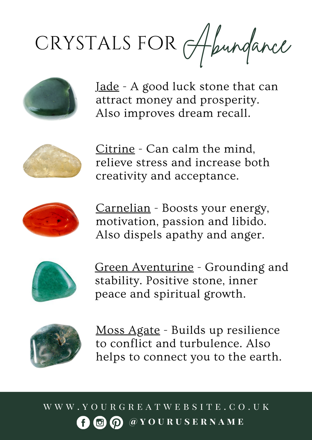 Abundance Crystal Kit